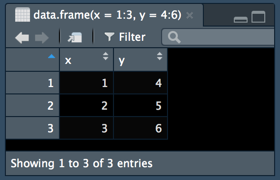 data-viewer